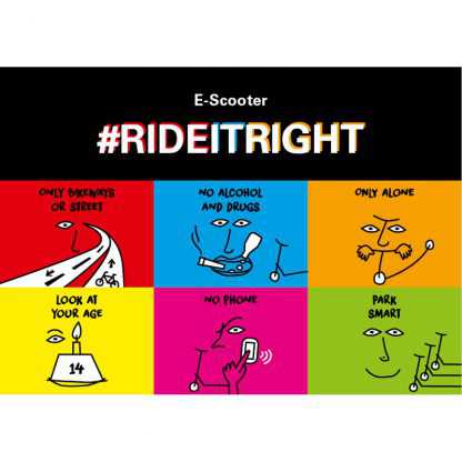 ride it right Postkarte